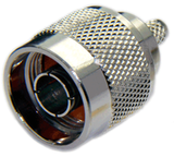Coax Connectors Reference Guide for Antennas and Amplifiers
