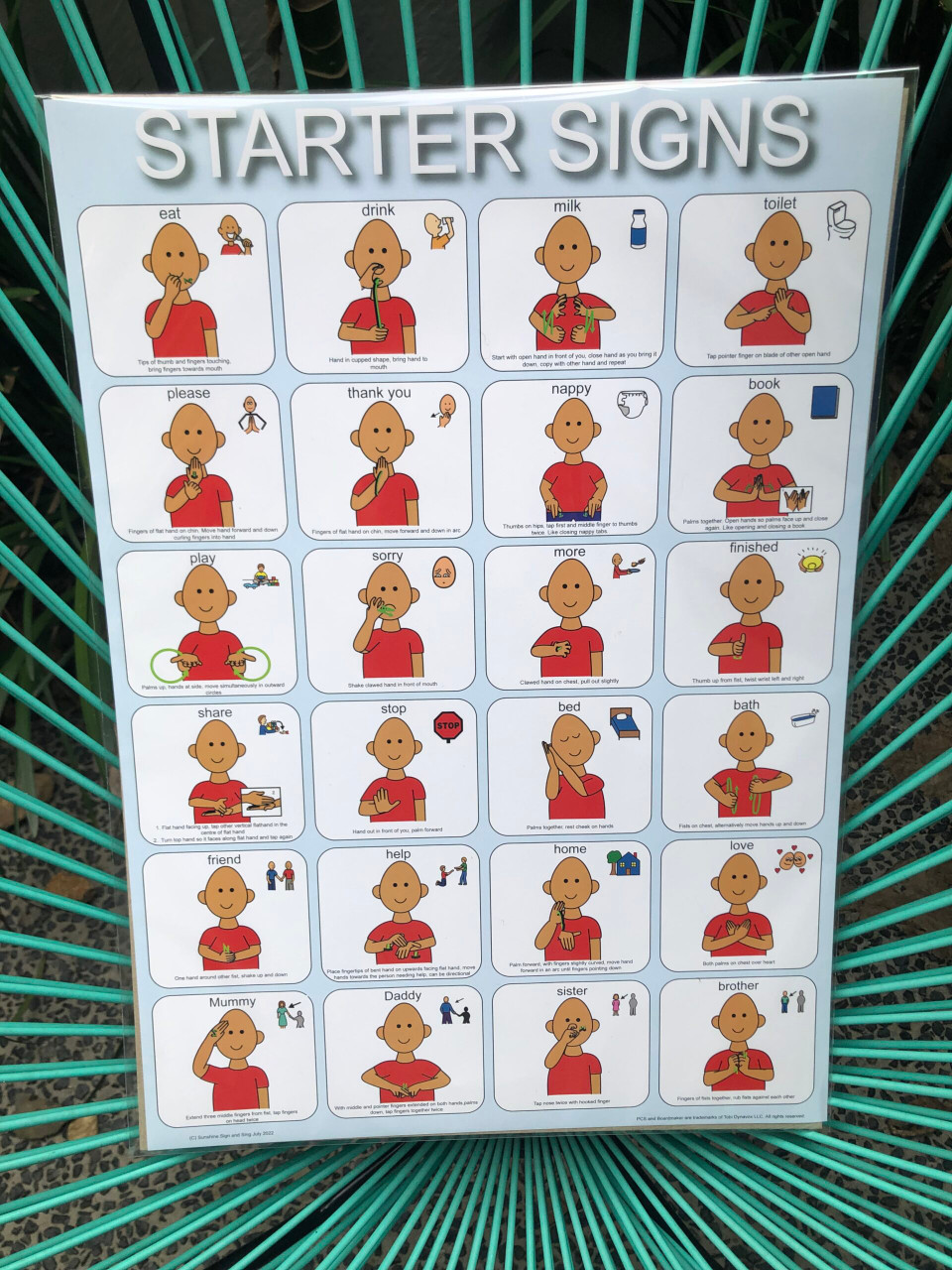 Poster: 24 Starter Signs - AAC Boardmaker - Buy Poster: 24 Starter ...