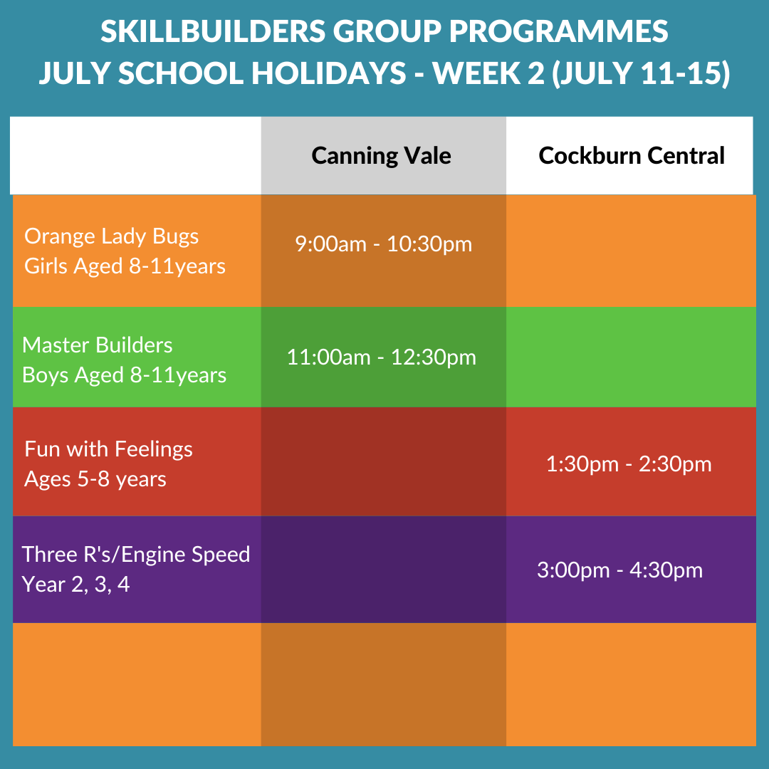 July School Holiday Guide Perth Kids Hub