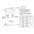 Truth Commercial 23 Series Single 9-1/2" Arm Operator, Schematic