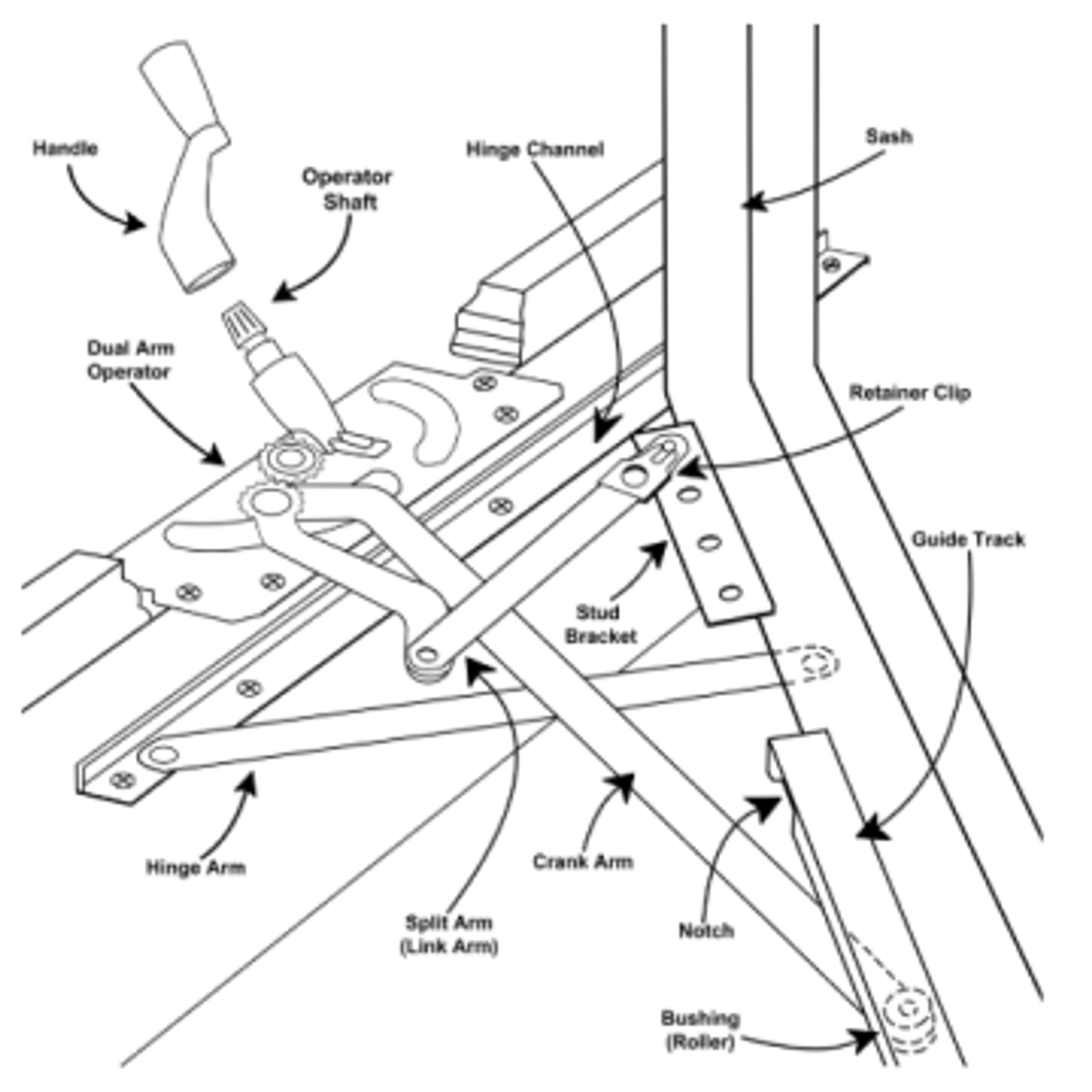 Finding the right window hardware replacement parts DIY Window Repair