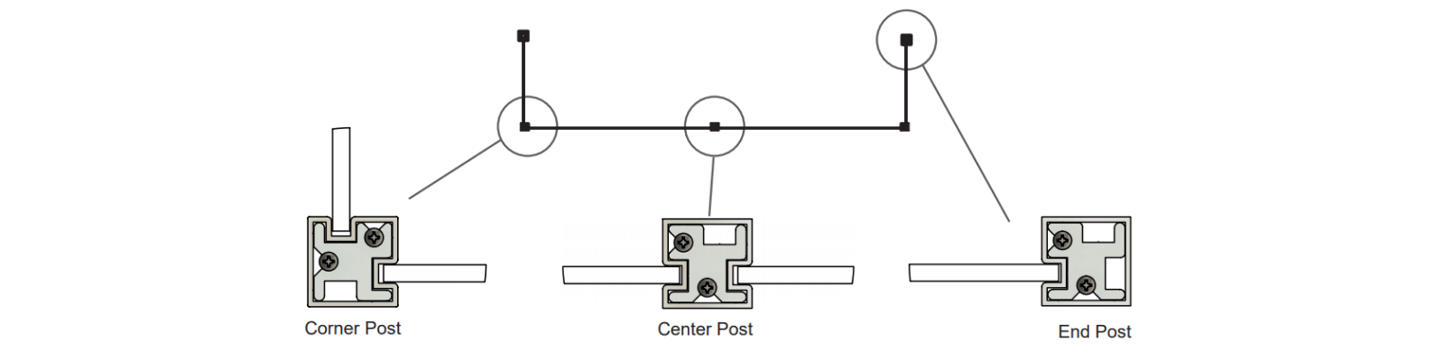 Sleek Line Partition Post Barrier System - Post Overview Image