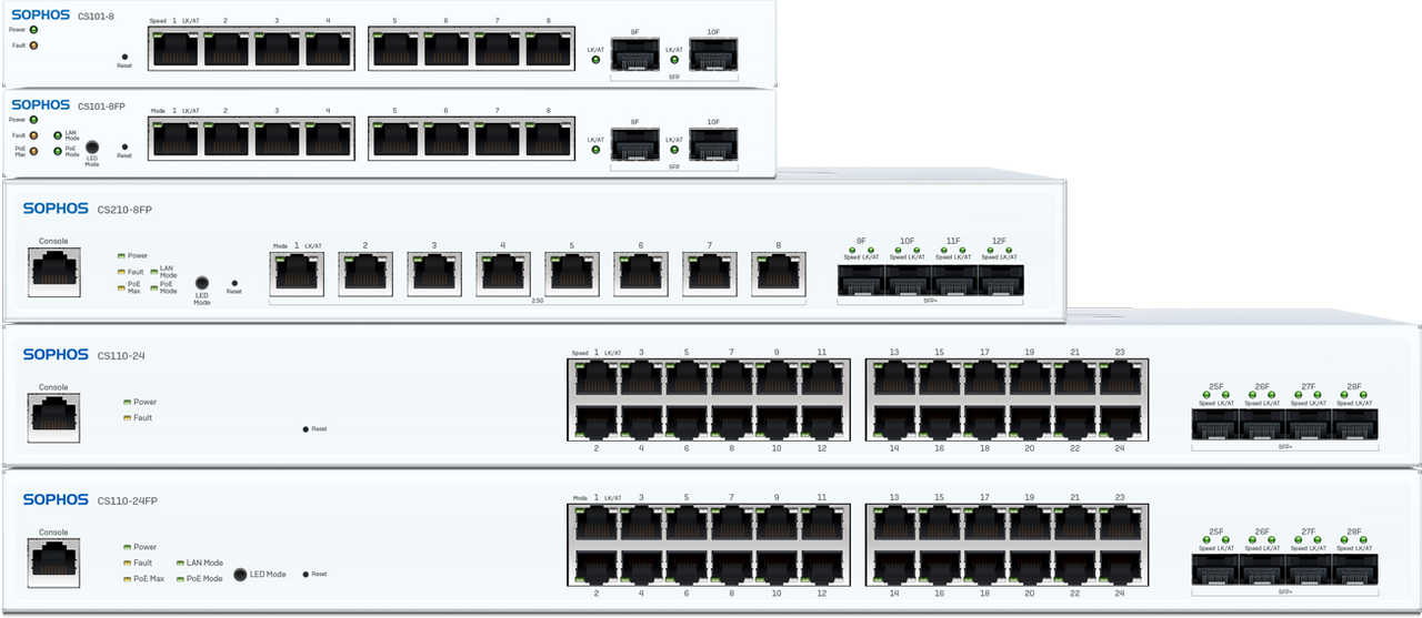 Compare Sophos Switches