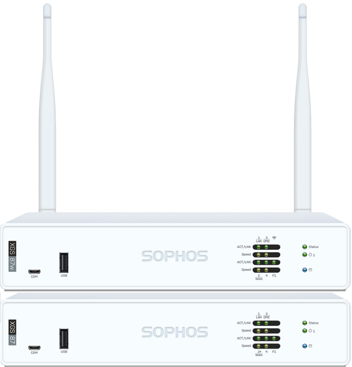 Sophos XGS 87/87w