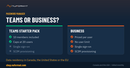 1Password for Business: What It Costs