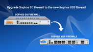 Upgrade Sophos SG firewall to the  new Sophos XGS firewall Upgrade Sophos SG firewall to the  new Sophos XGS firewall