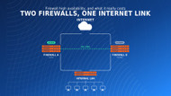 Firewall HA Cost: Sophos vs Fortinet