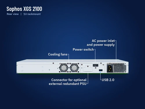 Sophos XGS 2100 firewall appliance, back view