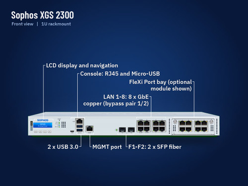 Sophos XGS 2300 firewall appliance, front view