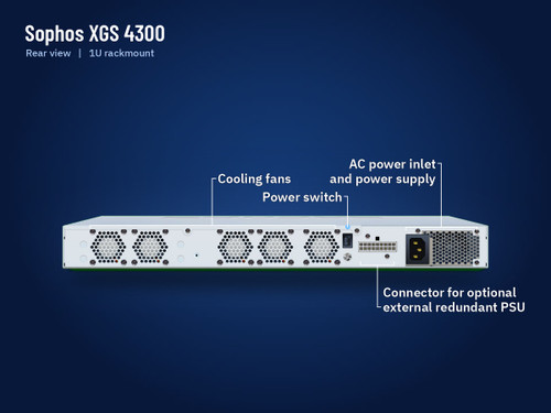 Sophos XGS 4300 firewall appliance, back view