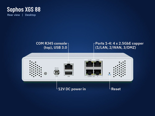 Sophos XGS 88 firewall appliance, back view