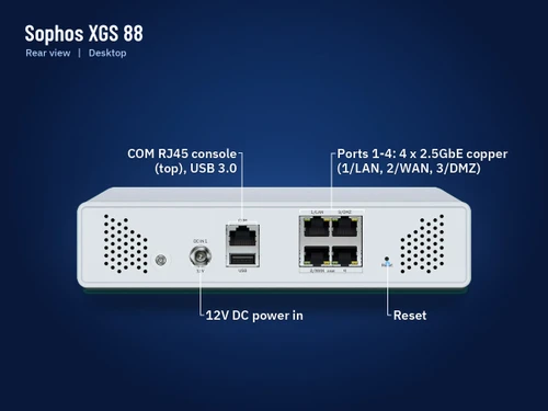 Sophos XGS 88 firewall appliance, back view