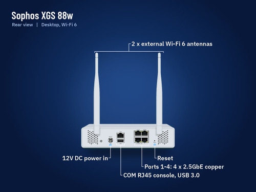 Sophos XGS 88w firewall appliance, back view