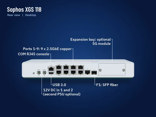 Sophos XGS 118 firewall appliance, back view