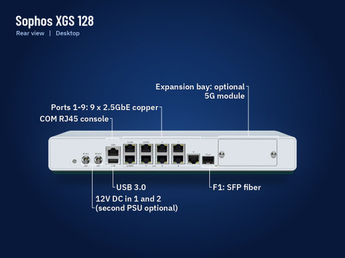 Sophos XGS 128 firewall appliance, back view