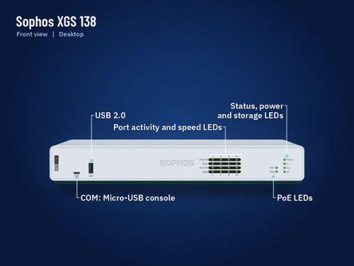 Sophos XGS 138 firewall appliance, front view