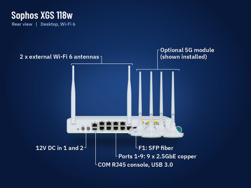Sophos XGS 118w firewall appliance, back view