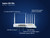 Sophos XGS 118w firewall appliance, back view
