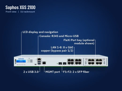 Sophos XGS 2100 firewall appliance, front view