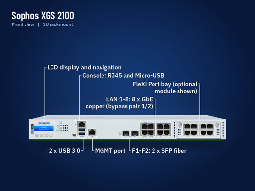 Sophos XGS 2100 firewall appliance, front view