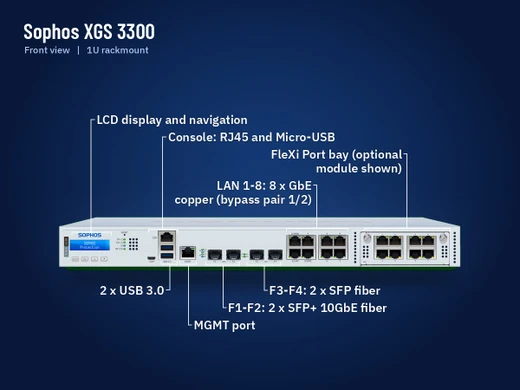 Sophos XGS 3300 firewall appliance, front view