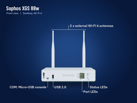 Sophos XGS 88w firewall appliance, front view