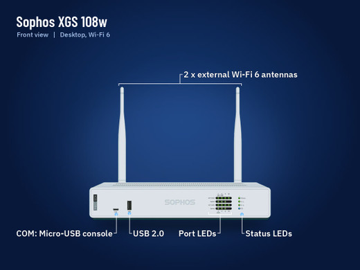 Sophos XGS 108w firewall appliance, front view