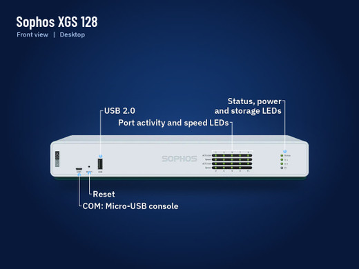 Sophos XGS 128 firewall appliance, front view