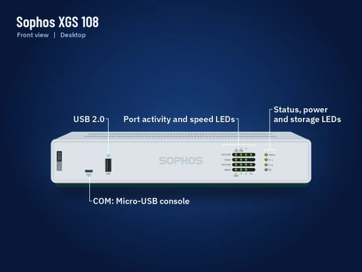 Sophos XGS 108 firewall appliance, front view
