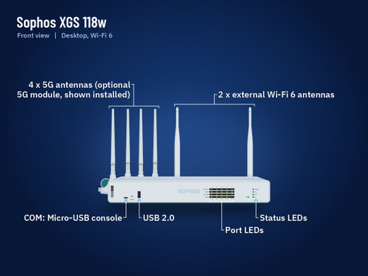 Sophos XGS 118w firewall appliance, front view