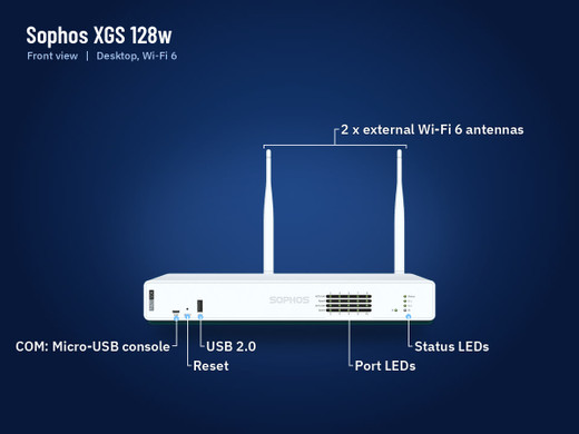 Sophos XGS 128w firewall appliance, front view