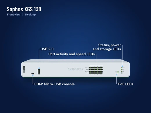 Sophos XGS 138 firewall appliance, front view