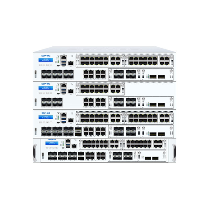 Fortinet Firewall