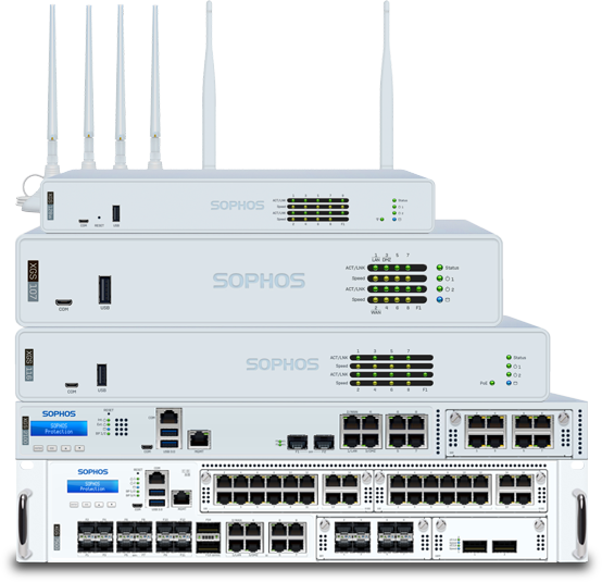Fortinet Firewall