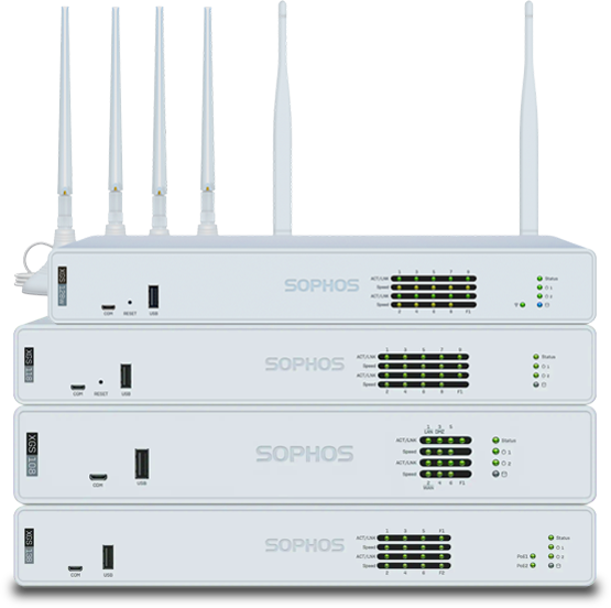 Fortinet Firewall