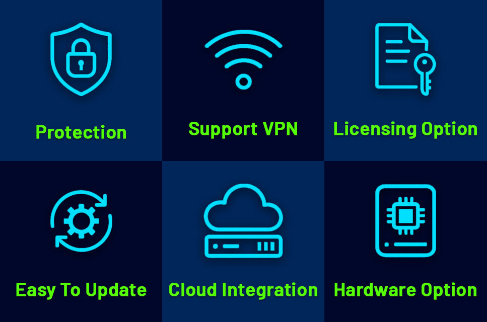 faqs firewall