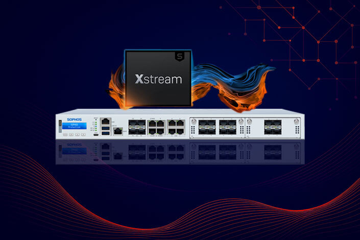 faqs firewall