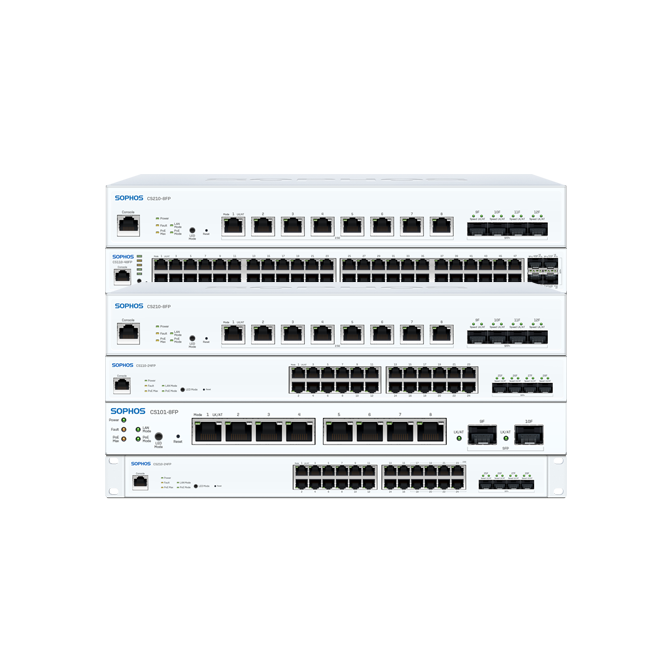 Fortinet Firewall