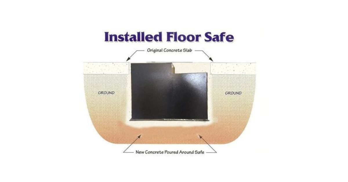 Freestanding vs. In-Ground Floor Safes: Which To Choose?