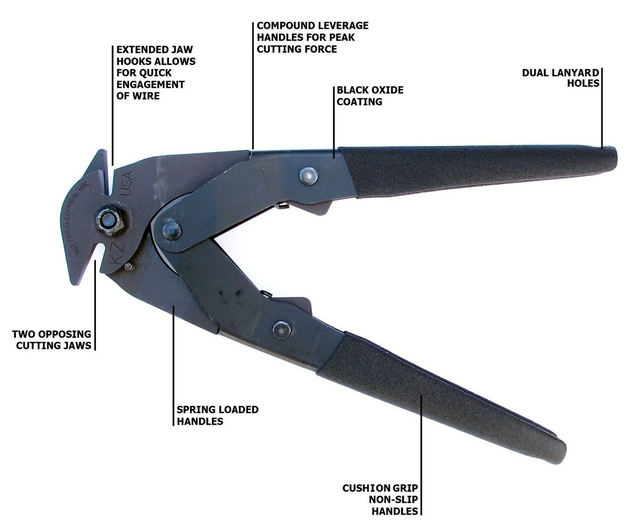 Wire Cutters, Shear Cutter, Small Side Cutting Clippers , For