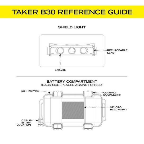 Ballistic Shield Light 1000 Lumen Taker B30 by Fox Fury