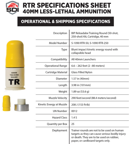 SDI 40mm BIP Training Rounds Kit 50 Pack