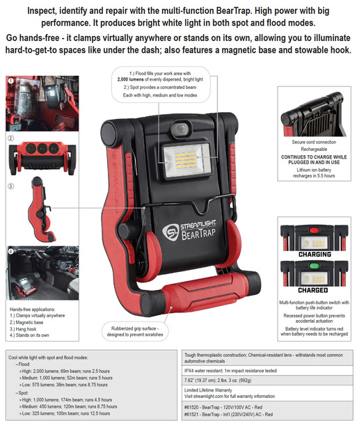 Streamlight BearTrap Rechargeable Work Light 2000 Lumens