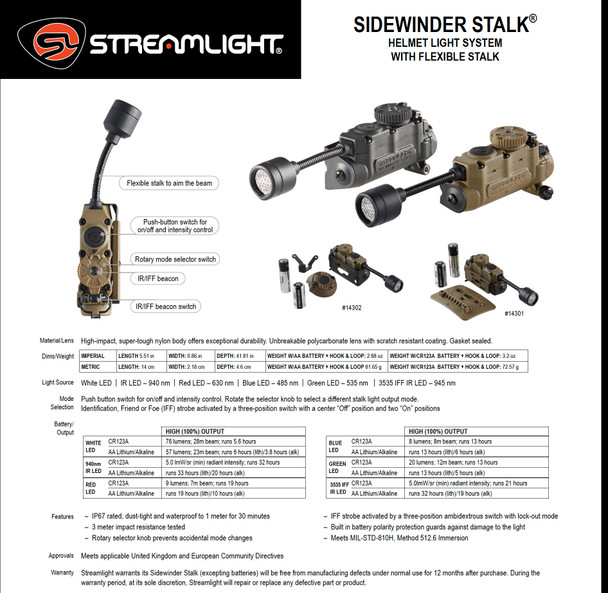 Streamlight Sidewinder Stalk Military Helmet Light System with Flexible Stalk Duel Fuel