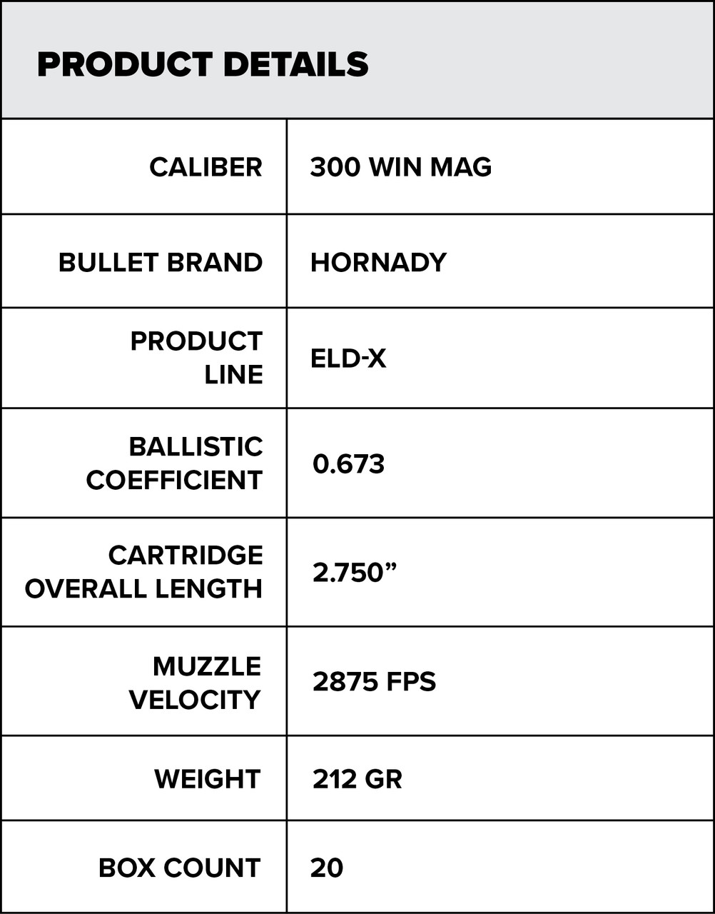 300 WIN MAG 212gr Hornady ELDX