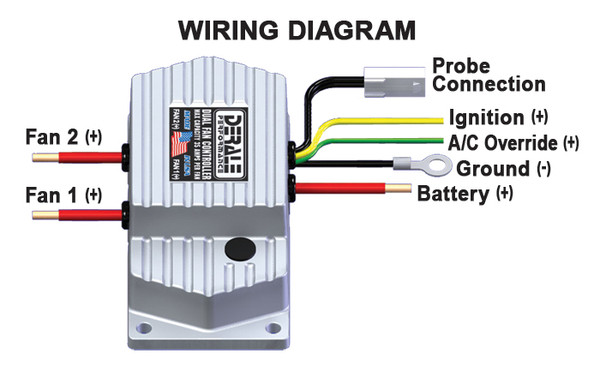 High Amperage Adjustable Dual Electric Fan Controller, Push In Probe