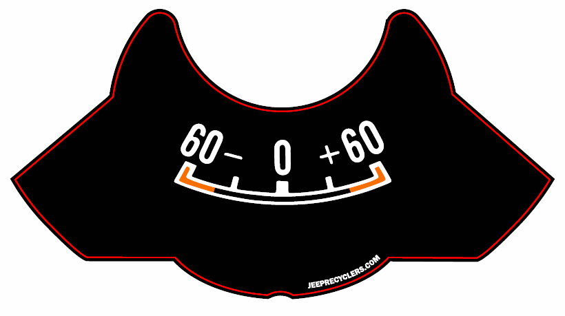 85 MPH AMP Meter