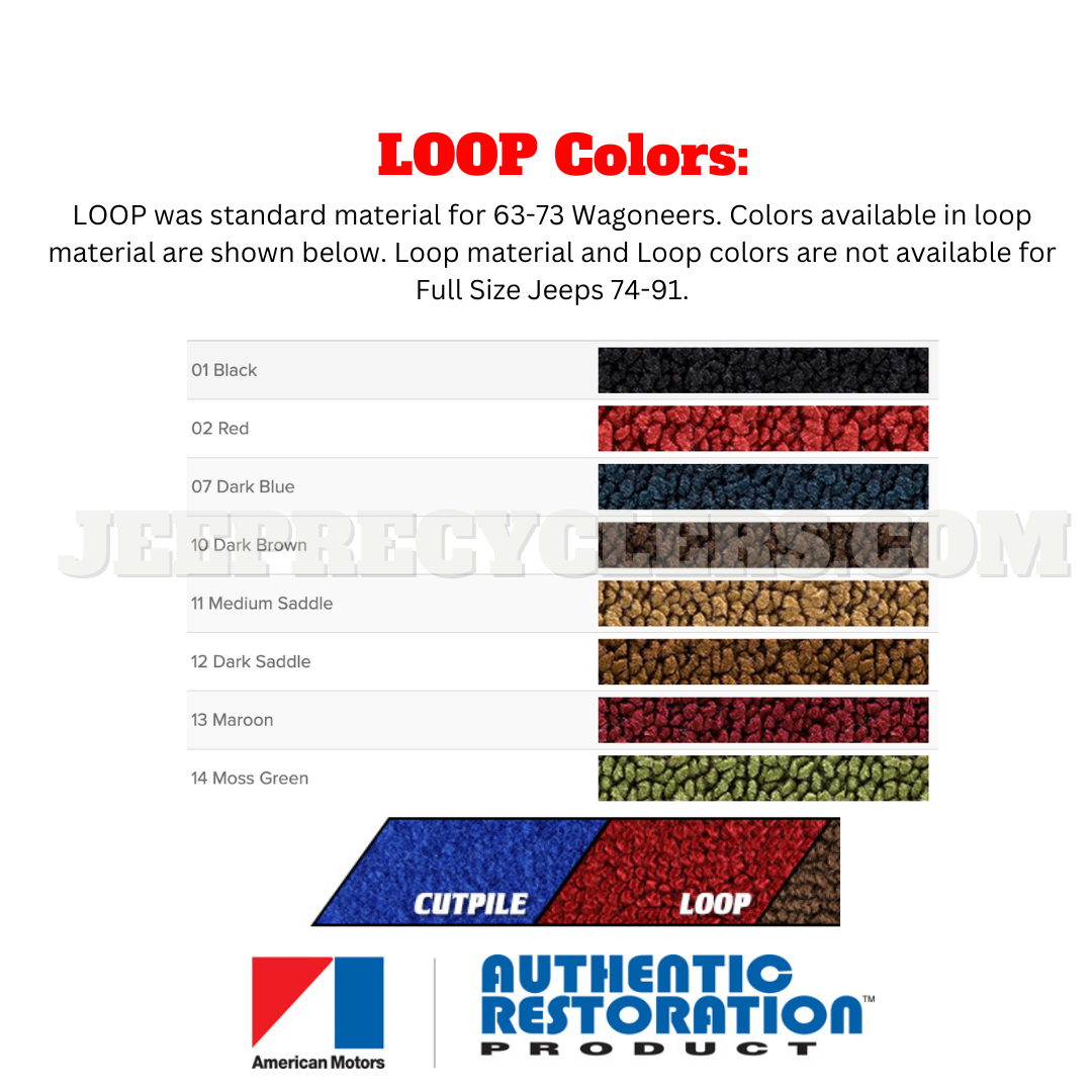 1963-1991 Cherokee, Wagoneer, Grand Wagoneer Cargo Area Carpet Kit