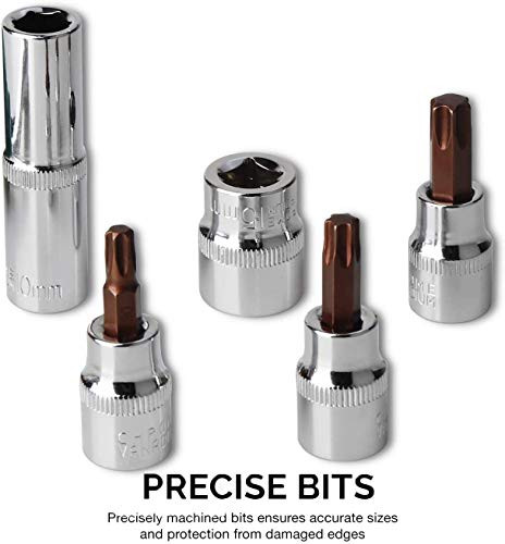 ELONN Torx Tool Kit Compatible with Jeep Wrangler for Hardtop and Doors