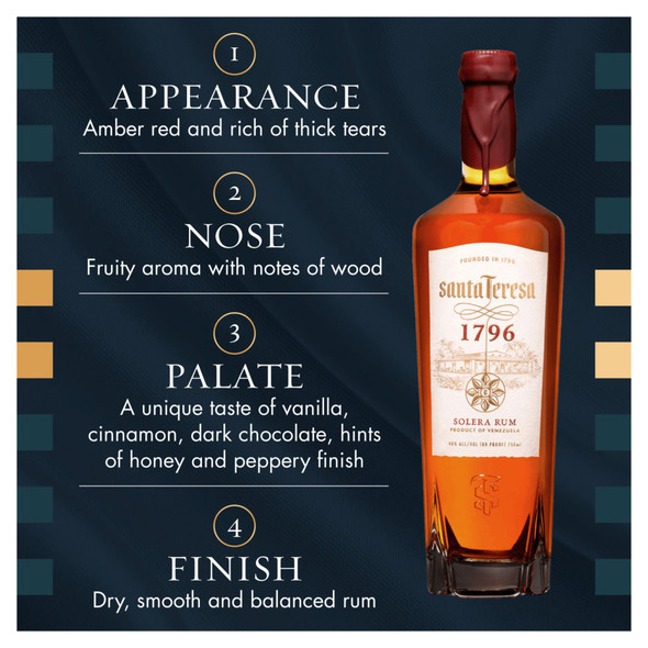 Santa Teresa 1796 Solera Rum - 750 mL - 750ML - Glass